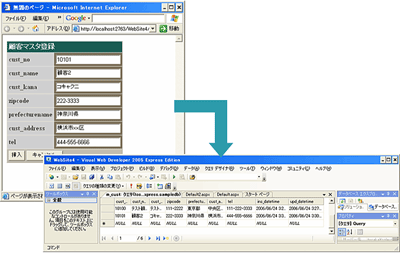 データ入力画面と登録されたデータを確認