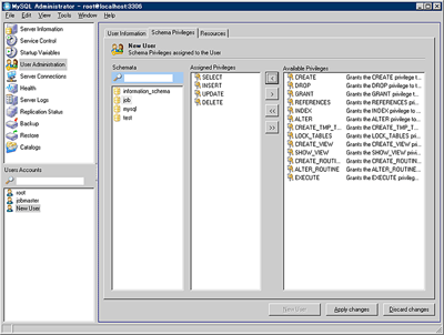 MySQL Administratorの権限設定画面