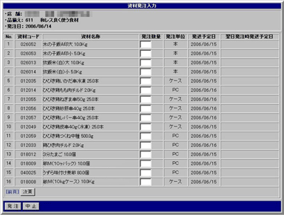発注業務