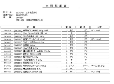 出荷指示業務