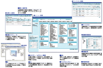 Webプラットフォーム上で稼動し、幅広い機能を統合