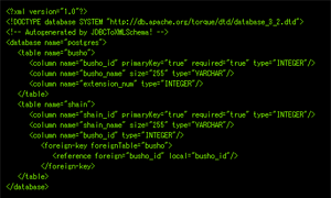 スキーマ定義ファイル（project-schema.xml）