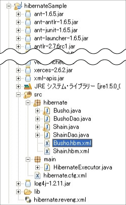 hibernateSampleプロジェクト
