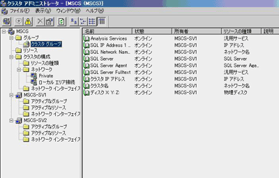 稼動系ノードの確認