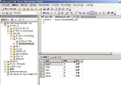 フェイルオーバー後に追加したレコードの参照