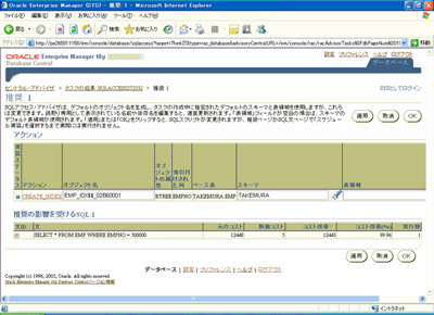 SQLアクセス・アドバイザの推奨提示画面例