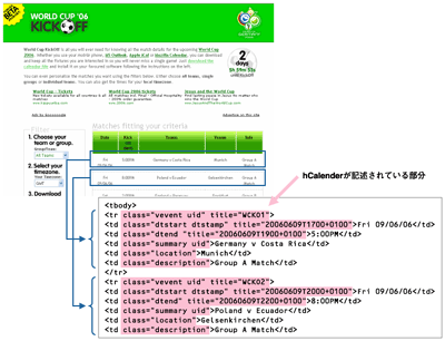 WORLD CUP'06 KICKOFFでの適用事例 出典:野村総合研究所
