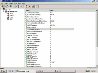 WebDAV（OWA）モジュールの統計情報