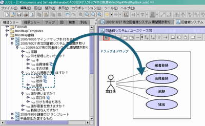 ユースケース図