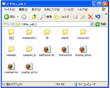 flex_sdk_2.zipを展開した状態