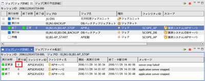 ジョブネットの実行状態(復旧後)