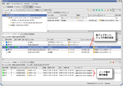 ジョブ実行状況の確認
