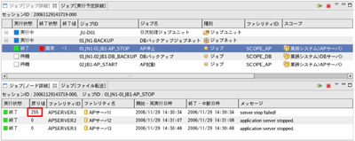 ジョブネットの実行状態(異常発生時)