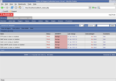 有効になっているトリガーの一覧