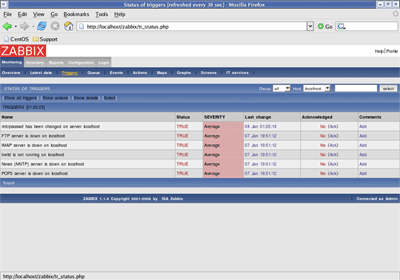 トリガーの一覧画面で状況を確認