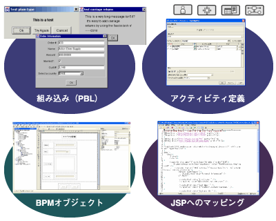 画面の作り方