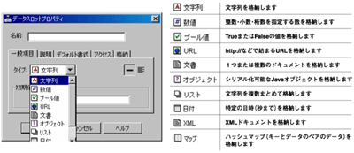 データスロットタイプ