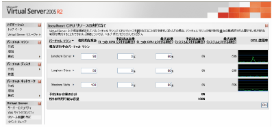 各バーチャルマシンのCPU利用率を制限できる