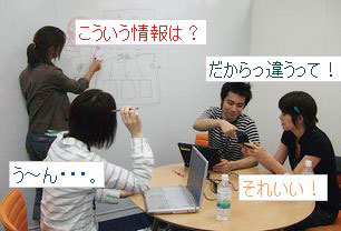 会議の様子