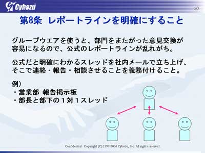 図4：「第8条：レポートラインを明確にすること」