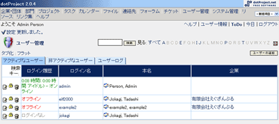 アクティブなユーザーと非アクティブなユーザー