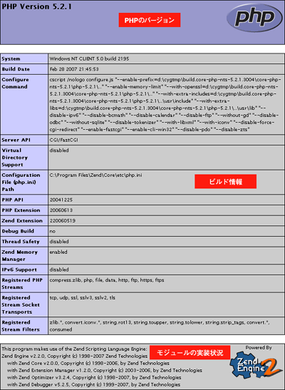 PHPの環境（phpinfo関数の出力結果）