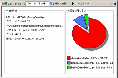 プロファイラのレポート例