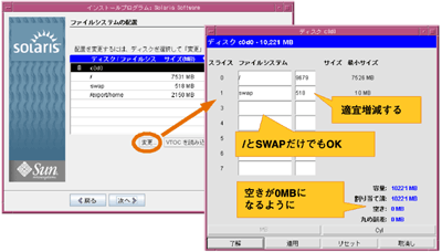 ファイルシステムの配置