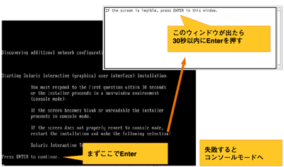 画面表示の確認