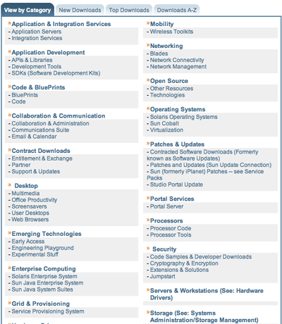 ダウンロードセンターで表示される項目