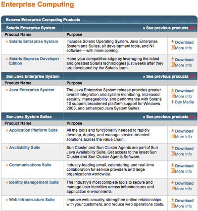 「Enterprise Computing」をクリックする