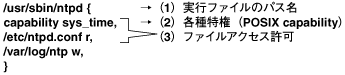 ntpdのプロファイル設定の抜粋