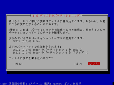 フォーマットの開始