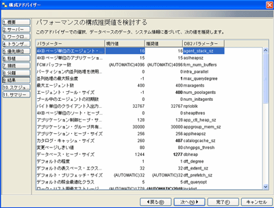 構成アドバイザー