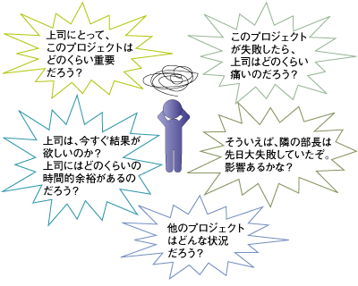 「上司にとってのプロジェクト」を考える