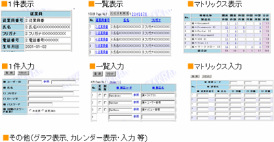 業務システムでよく使われる6種類の画面
