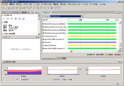 NetBeans Profilerの実行画面