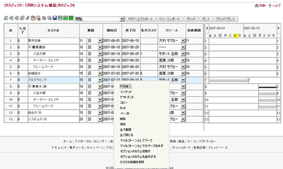 有償版SugarCRMのプロジェクトガントチャート