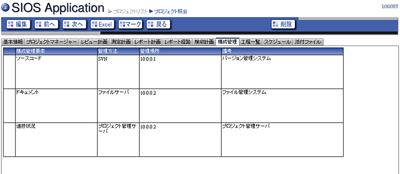 プロジェクト運用環境の登録