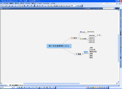 MindManager