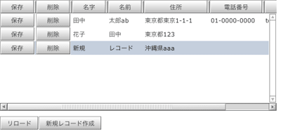 実行した結果