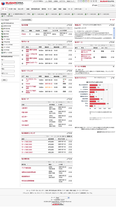 SugarCRMのホーム画面