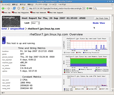 GangliaによるLinuxサーバの一元管理
