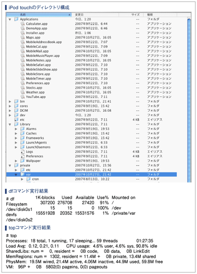 Mac OS Xとの共通点とメモリ状況