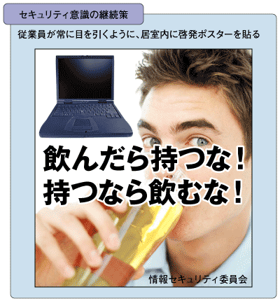 図3：セキュリティ意識の継続策の例