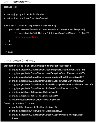 リスト1、リスト2