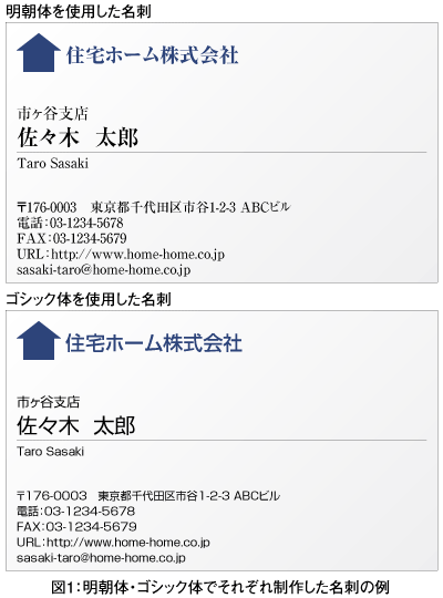 図1：明朝体・ゴシック体でそれぞれ制作した名刺の例