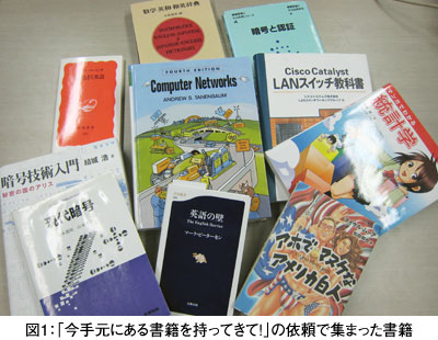 図1：「今手元にある書籍を持ってきて！」の依頼で集まった書籍