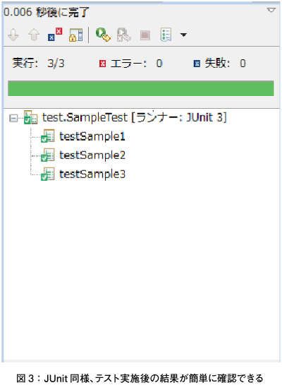 図3