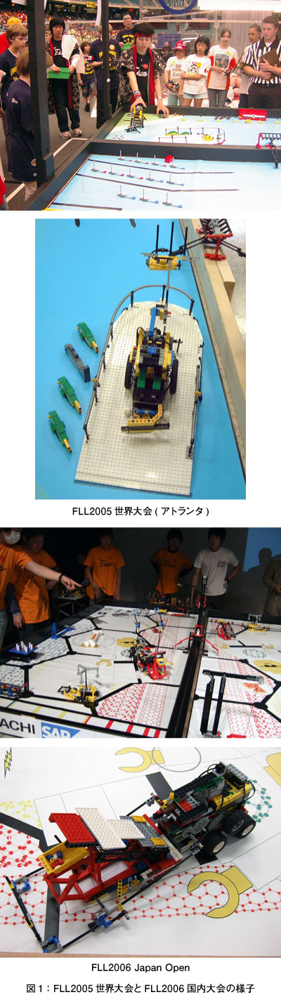 図1：FLL2005世界大会とFLL2006国内大会の様子